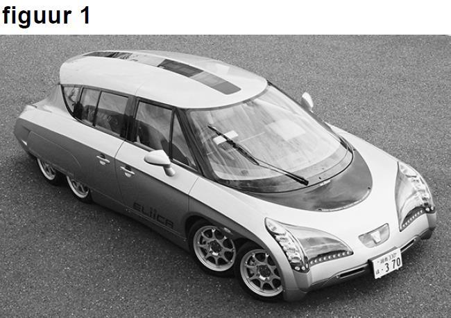 Opgave 1 Eliica (examen 2010) De Eliica (figuur 1) is een supersnelle elektrische auto. Hij heeft acht wielen en elk wiel wordt aangedreven door een elektromotor.