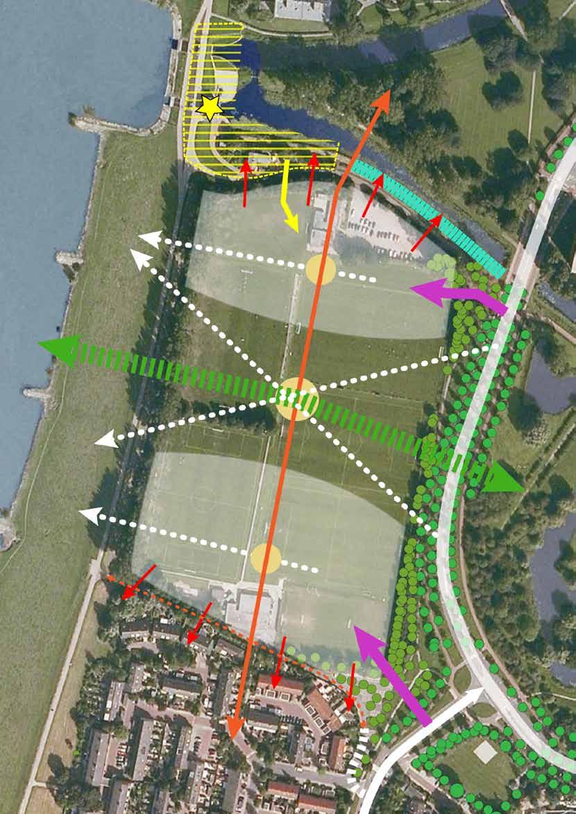 - robuuste groen blauwe verbinding - groene dooradering naar bouwvlekken - watergebonden vegetatie - ecologische verbinding oost - west - eco-verbinding in combinatie met drempel - zichtrelaties met