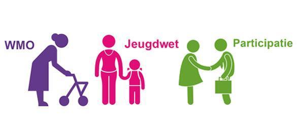 1. Inleiding Gemeenten sinds 1 januari 2015 verantwoordelijk voor het sociaal domein Jeugdzorg, werk en inkomen en ondersteuning bij zelfredzaamheid en participatie Wijziging Aanbestedingswet 2012