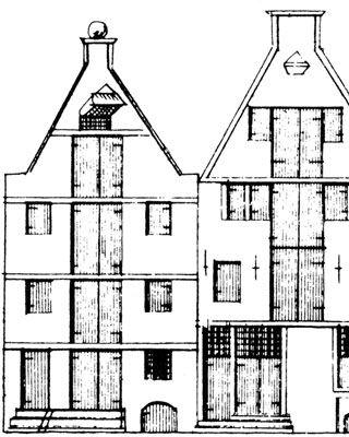 Tuitgevel De tuitgevel zag je tussen 1620 en 1720 veel bij pakhuizen of aan de achterkant van gebouwen.