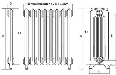 . Op bestelling worden de radiatoren door DRL voor u speciaal op maat gemaakt en op dichtheid gecontroleerd. Op gietijzer horen bijpassende decosets.