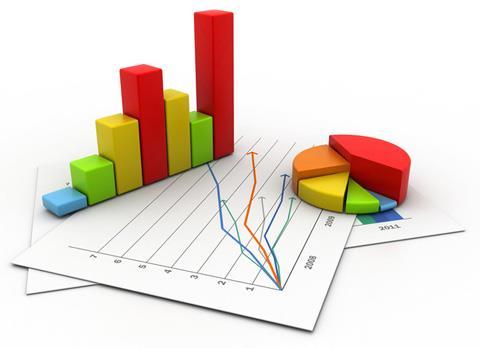 METHODOLOGIE: STATISTISCHE ANALYSE SPSS version 24.0 (SPSS Inc.