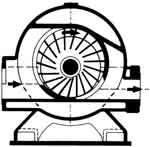 Schoepencompressoren In figuur 4.8 zie je een schoepencompressor. Deze compressor heeft ook alleen een terugslagklep in de persleiding. Verder zie je in figuur 4.8 welke weg de lucht moet afleggen.