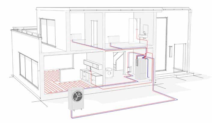 Lucht water-warmtepompen 04 05 En de lucht barst van energie De lucht water-warmtepomp, die afhankelijk van het model binnen of buiten staat, wordt door een stil werkende ventilator gevoed met