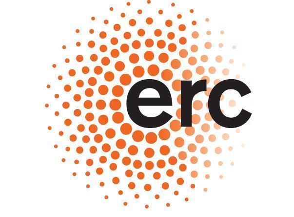 Prioriteit I: Excellent Science European Research Council (ERC) Excellence =