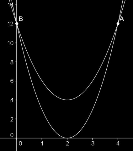Antwoorden lesbrief 4 1. 2. a) e) b) f) c) g) d) h) 3. 4. a) het materiaal is x bij x cm breed; daar gaat voor de opstaande randen 2 maal 9 cm af; blijft over voor het grondvlak b) hoogte is 9 cm c) ( ) d) zijde AB = 22cm 5.