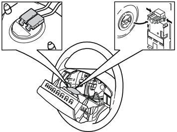 R6400815 32 Steek een schroevendraaier in het gat aan de achterzijde van het stuurwiel, haaks op het achtervlak van het stuurwiel Steek de schroevendraaier zo ver mogelijk naar binnen om de stand van