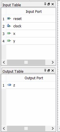 In de inputlijst verschijnt, onder de standaard inputs (clk en reset) een nieuwe, gele, input. Door dubbel op de naam input 1 te klikken kunnen we deze veranderen.