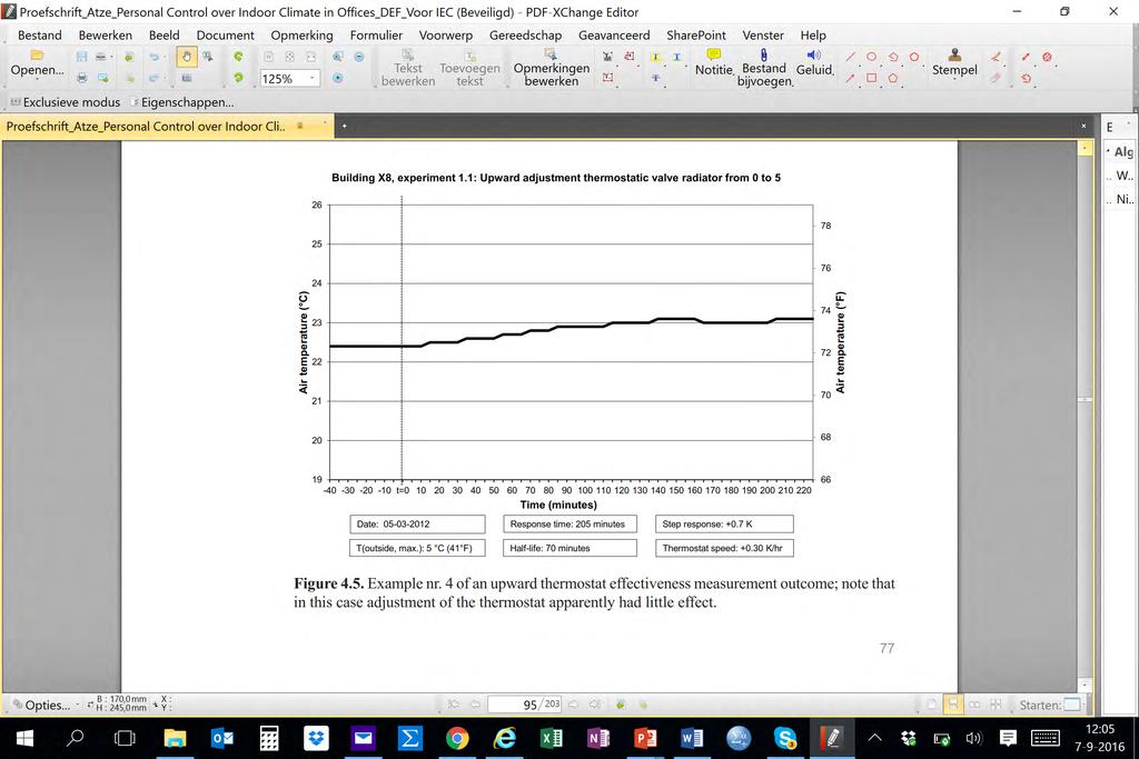 tot installa\e Voorbeeld: uitkomst thermostaat effectiviteit meting (exp.