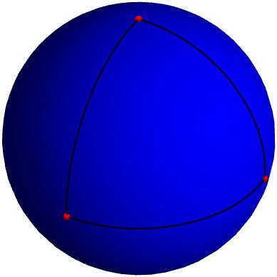 op een bol geldt dat de hoekensom groter is dan 180. Het hoekoverschot, dus de hoekensom minus 180, is rechtevenredig met de oppervlakte van de driehoek.