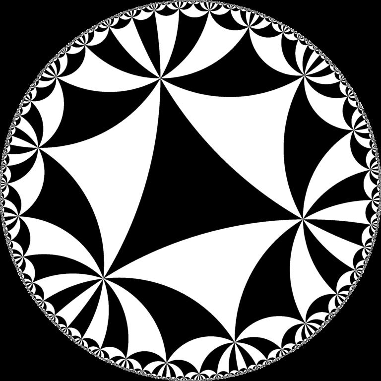 Afbeelding 4: een platte projectie van het hyperbolische vlak. Het hyperbolische vlak is gevuld met even grote driehoeken, die vervolgens zo vervormd zijn dat ze in het tweedimensionale vlak passen.