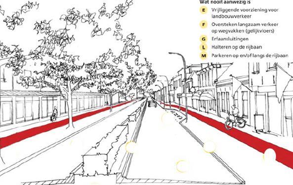 H. Menging verkeersoorten Bromfietsers en landbouwverkeer zijn toegestaan op de rijbaan. I. Fietsvoorzieningen Vrijliggende fietsvoorzieningen (asfalt is gewenst) in rode kleur. K.
