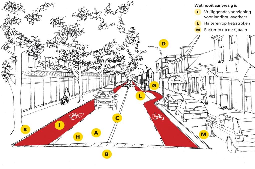 Figuur: Minimale inrichting gebiedsontsluitingsweg Bibeko (CROW, publicatie 315) 4. Ideale inrichting gebiedsontsluitingsweg buiten de bebouwde kom (GOW/ 60km/u) A. Verharding Gesloten verharding B.