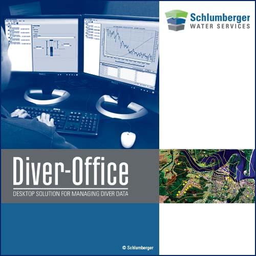Diver-Office Gebruikershandleiding