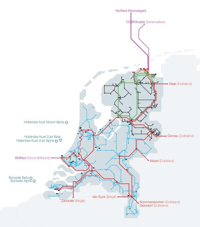 Marktkoppeling: verbindingen Veilingopbrengst 2008-2015 NorNed EUR 631 miljoen Veilingopbrengst 2011-2015 BritNed EUR 448 miljoen NorNed 2008 700 MW 650 miljoen BritNed 2011 1.