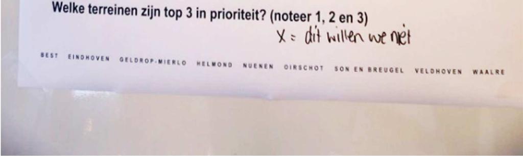 Er ontbreken volgens de aanwezigen geen specials op de kaart. Enige kanttekening die werd gemaakt is waarom Strijp S niet aangegeven werd als specifieke werklocatie.