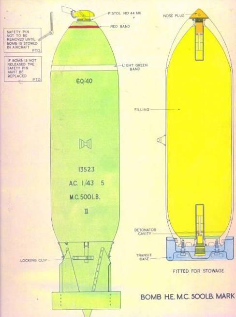 Bijlage 18 Vliegtuigbommen 500 lbs (GB) Figuur 9: