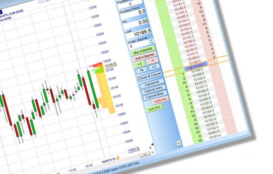 4. Backtesting 4 scenario s op 4 uur (240 min) grafiek 1. MACD als instapsignaal en koersdoel op 1% 2. RSI (14, 25-75) als instapsignaal en koersdoel op 1% 3.