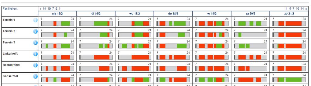 Je ziet dat er op de momenten dat de zaal Niet beschikbaar is, groene blokjes staan op andere delen van de sporthal, zodat op die momenten de Ganse zaal niet meer kan geboekt worden.