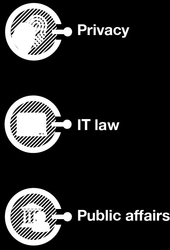 IMMA Privacy referentiearchitectuur Datum: 25-9-2015 Contactpersonen Considerati: mr. dr. Bart W.