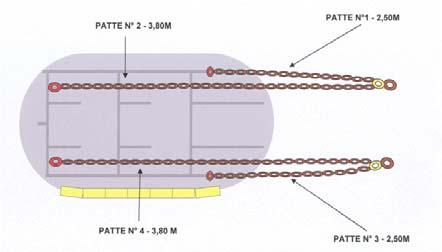 Type: Oppervlakte: Afmetingen: Gewicht: Schaalmodel: Ovalfoil Morgère OF06,5 (N 06-073) 3,36m² 2500x1600 600kg tot 900kg 1/10 gebaseerd op bord van