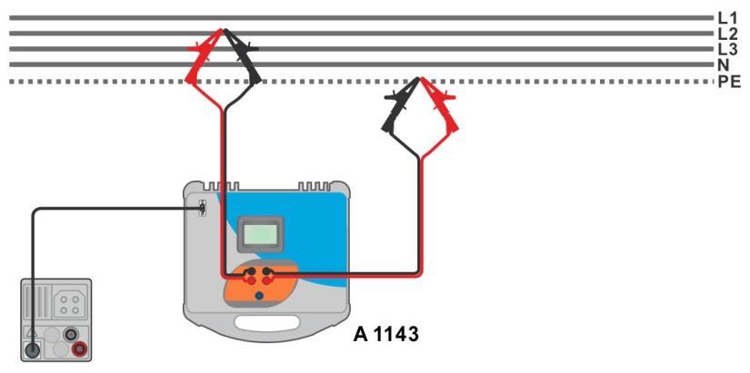 4.8 Z loop m Hoge precisie impedantie foutstroomketen en verwachte kortsluitstroom Figuur 4.