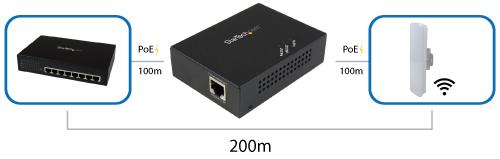 van een traditionele PoE infrastructuur. Sluit nu uw gigabit PoE apparaat aan op een afstand van max. 200 m, voor een eenvoudige installatie van een op afstand bediende IP-camera of access point.