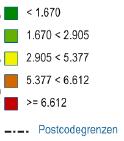 Bevolkingsaantal in 2012 / 2012-2040 Bevolkingsprognose totaal [index], Postcodes Gem.