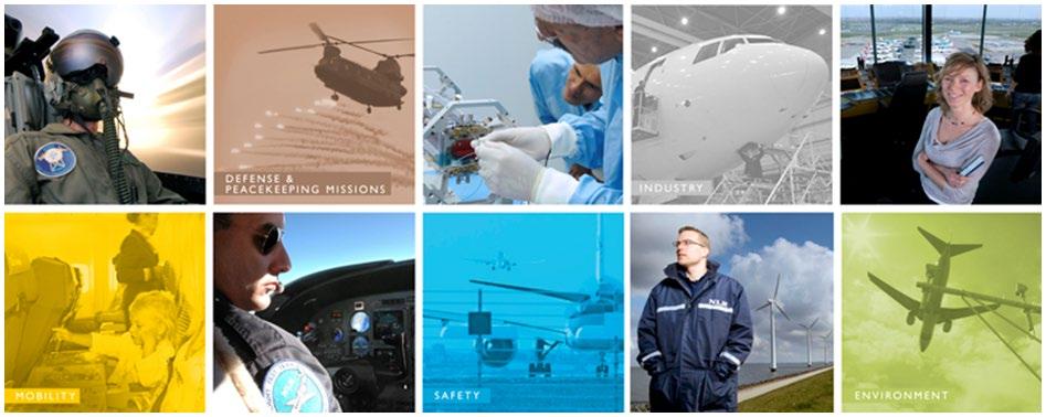 WAT IS HET NLR? Het NLR is de Nederlandse organisatie voor het identificeren, ontwikkelen en toepasbaar maken van hoogwaardige technologische kennis op het gebied van lucht- en ruimtevaart.