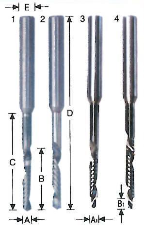 91126 Met één snijkant, spiraalvormig Vol hardmetaal frees met stalen schacht 8 mm Voor bewerkingscentra AFS, BJM, Rotox, Schirmer P1 = rechtse snijkant / rechtse spiraal P2 = rechtse snijkant /