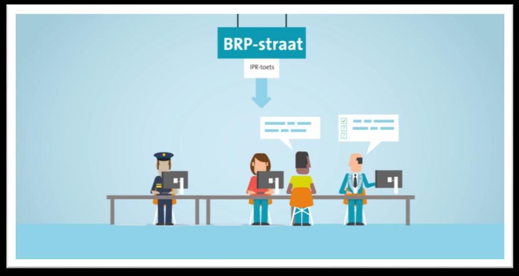De koppelingen met de BRP zijn op administratieve gegevens (er is geen biometrie in de BRP).