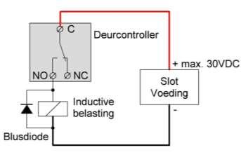 Aansluiten op het relaiscontact` De universele deurcontroller heeft een potentiaal vrij relais-wisselcontact als uitgang.