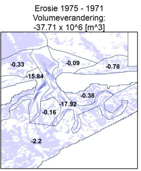 Dit geeft een visuele weergave van de toename of afname van sediment, in meters hoogteverschil tussen de betreffende jaren.
