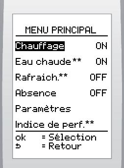 COMMENT UTILISER VOTRE APPAREIL S l nstallaton comporte : - Un seul thermostat d ambance. Elle est composée d un thermostat d ambance prncpal. - Pluseurs thermostats d ambance.