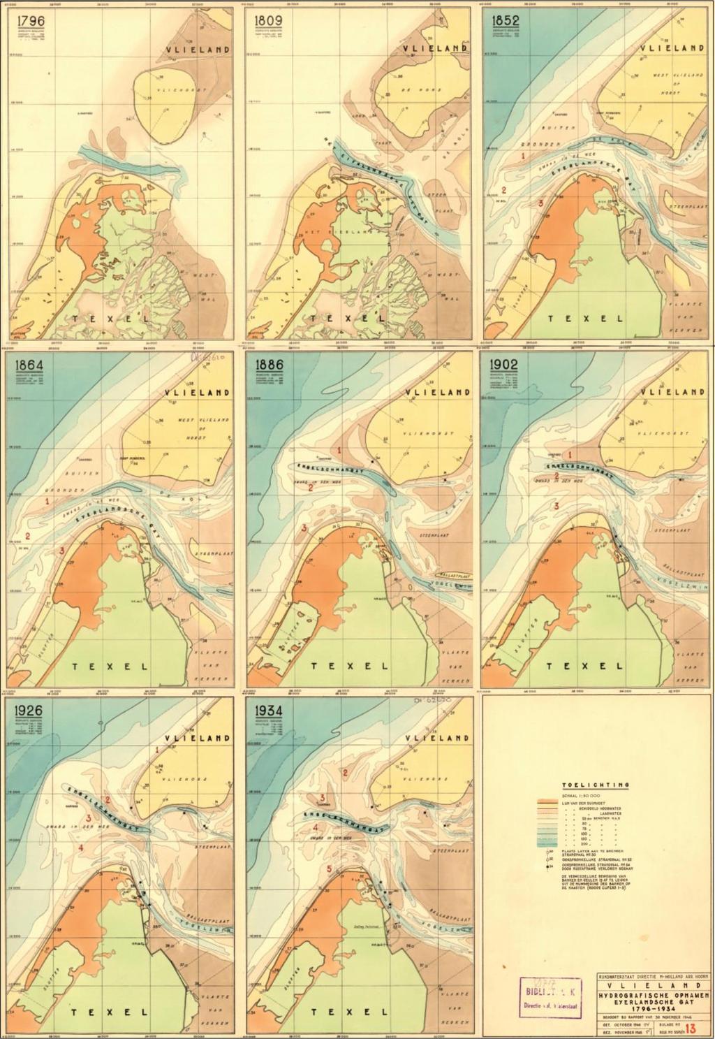 Figuur 2.6 Ontwikkeling van het Eierlandse Gat over de periode 1926 2014.