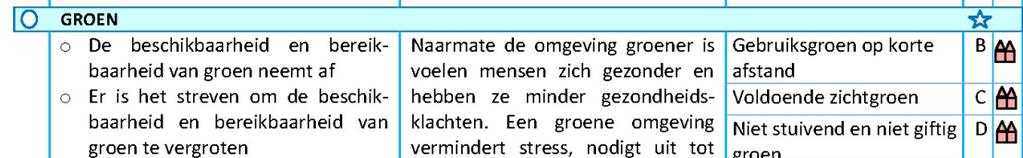 met themabladen, kaarten, voorbeelden, webbased?