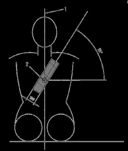 Het schoudergedeelte van de autogordel dient te worden geplaatst volgens de tekening hieronder. positie schoudergedeelte van de autogordel.