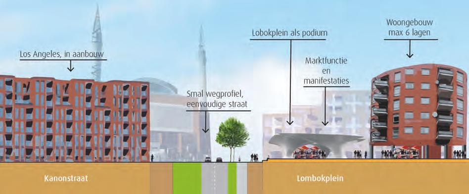 Utrecht te verbeteren en in balans te brengen met een leefbare omgeving. Optie van de doorgaande weg via een tracé tussen het NH-Hotel en het Sijpesteijn gebouw.