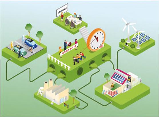 oplossing voor moeilijke gevallen Energie-agenda Energietransitie: reductie fossiele energie 2050 = 0 ( dichtbij nul )