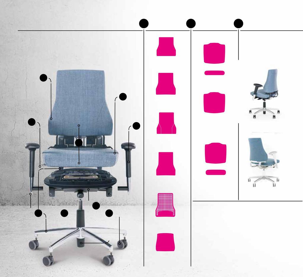Stel zelf de ideale bureaustoel samen Het modulaire ontwerp van de Axia 2.