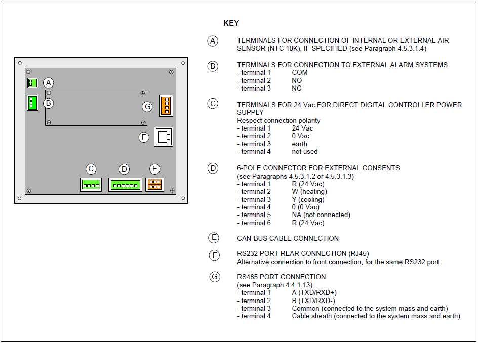 Voor een volledige adressenlijst en de volledige informatie wordt verwezen naar het modbus-document van Robur (Engelstalig).