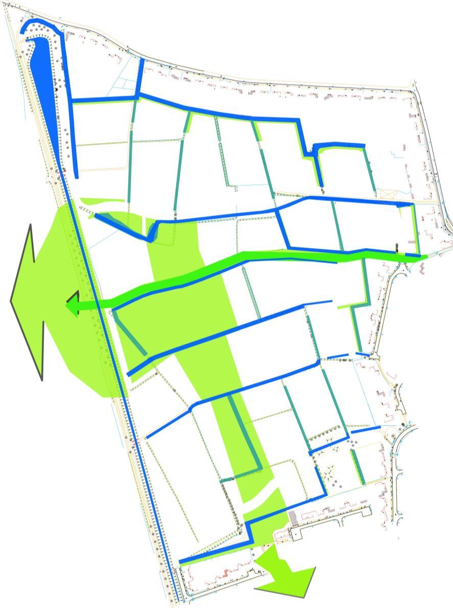 groene ventilatie Gebundelde