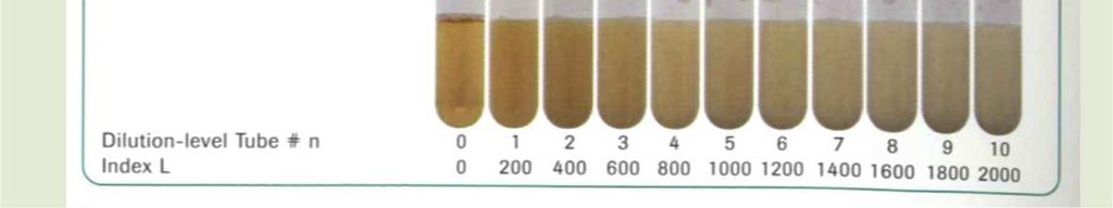 Lipemische intereferentie Licht verstrooiing door lipiden / chylomicronen.