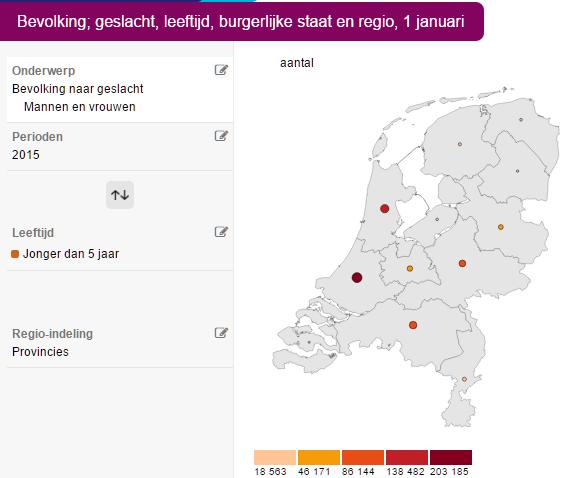 Stap 3: Verfijnen van de gegevens Nu moet je de juiste details selecteren, zodat je een duidelijke tabel gaat krijgen met daarin de bevolkingsaantallen van 2014 en 2015 in de gemeente Amsterdam.