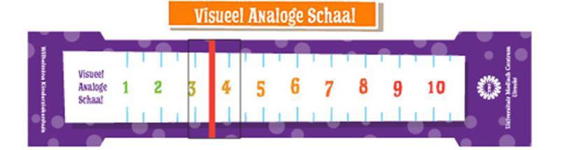 Bij kinderen vanaf acht jaar hanteren we de Visueel Analoge Schaal, een meetlat met een verstelbaar schuifje over een lijn waarmee het kind kan aangeven hoeveel pijn het heeft.