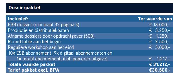 Dossier pakket Het ESB dossier is een exclusief product dat een paar keer per jaar op verzoek van de klant wordt gemaakt.