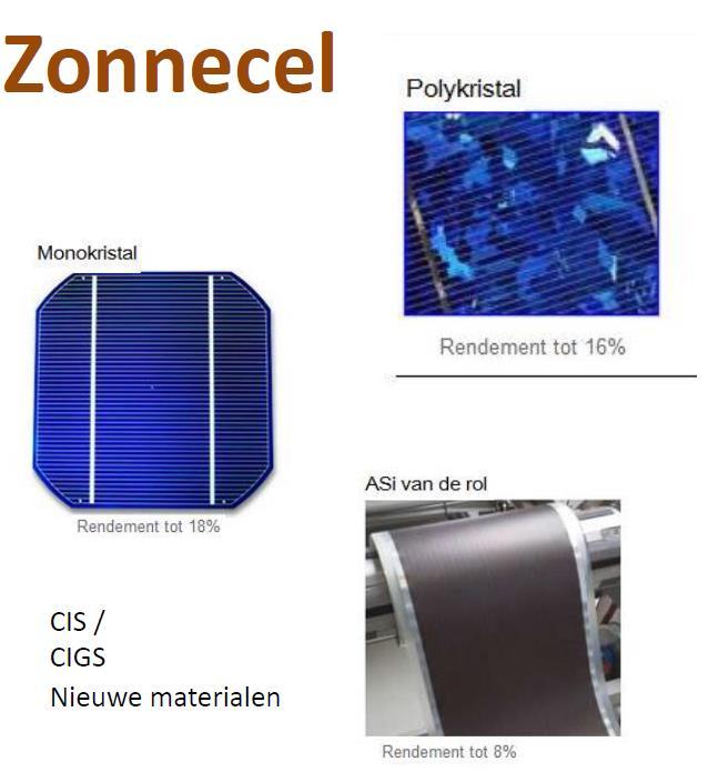 De meest voorkomende typen cellen Polykristal