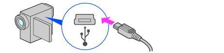 Hoofdstuk 1: Eerste installatie Stap 2: Aansluiting met een USB-kabel In dit hoofdstuk staat beschreven hoe uw camcorder aan te sluiten op een computer met een USBkabel en uw camcorder laten