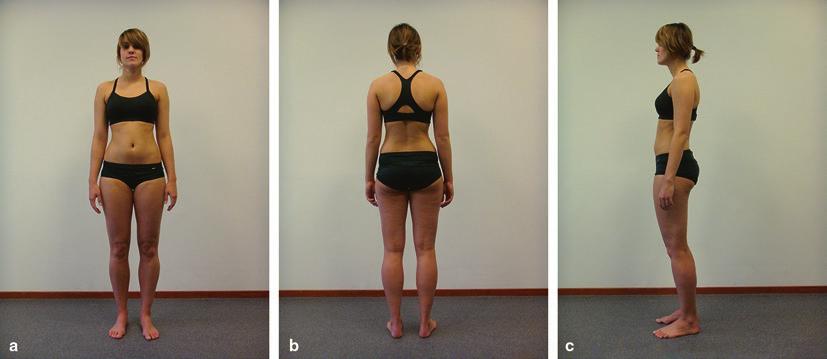 2.3 De gangcyclus 13 2. Figuur 2.2 De anatomische stahouding: a frontaal, b dorsaal, c sagittaal. Tabel 2.