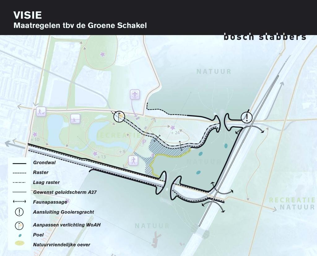 Bijlage 4 Mitigerende maatregelen voor de Groene Schakel Variant WoAH Huidig (Bron: